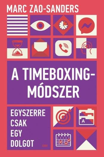 A Timeboxing-módszer 1.Kép