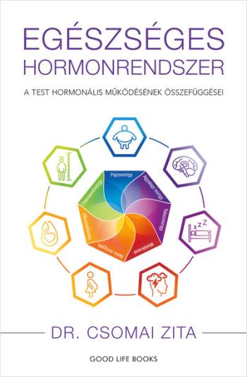 Egészséges hormonrendszer - A test hormonális működésének összefüggései 1.Kép