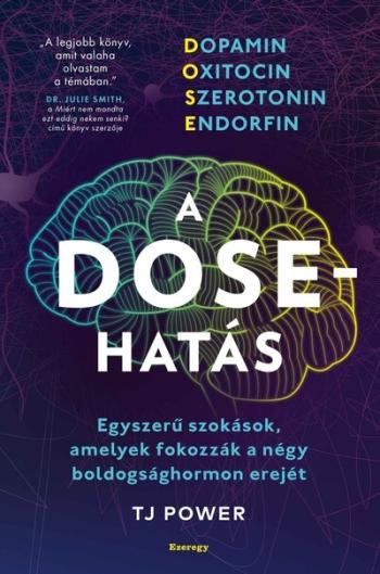 A DOSE-hatás Kép
