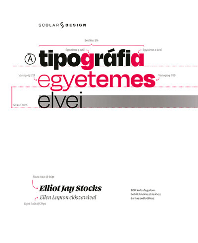 A tipográfia egyetemes elvei - 100 kulcsfogalom betűk kiválasztásához és használatához