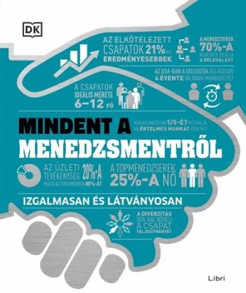 Mindent a menedzsmentről - Izgalmasan és látványosan Kép