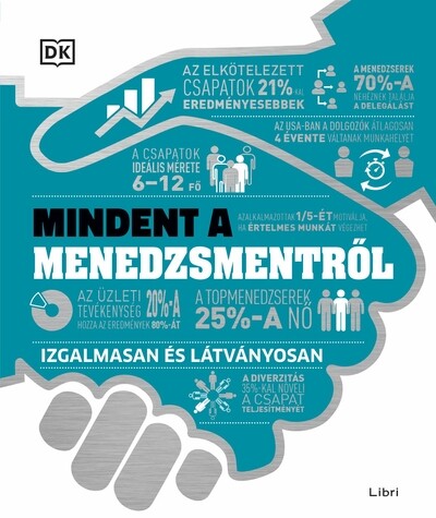 Mindent a menedzsmentről - Izgalmasan és látványosan